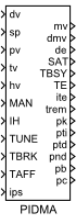 PIDMA - PID regulátor s pulsním autotunerem